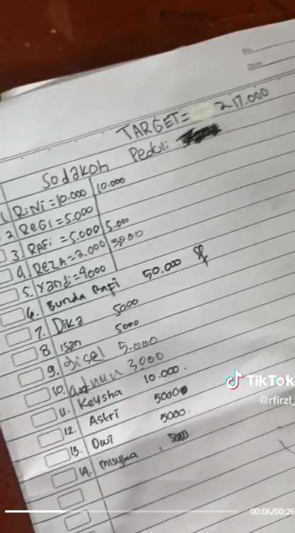 Momen Haru Siswa SMP Patungan Sekelas untuk Beli Sepatu Temannya yang Sudah Usang