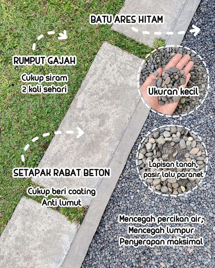 Taman kering