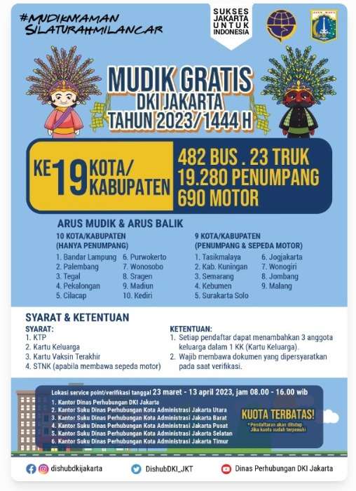Jakarta Mudik Gratis 2023