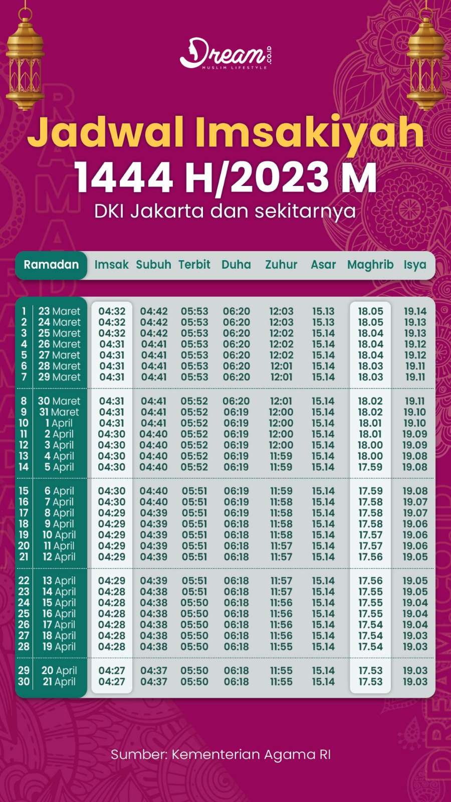 jadwal buka