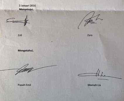 Tanda tangan