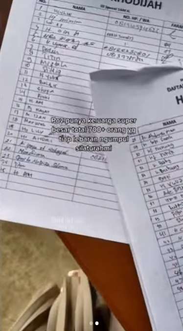Viral Lebaran Keluarga Super Besar Mirip Acara Hajatan, yang Hadir Hingga Lebih 700 Orang