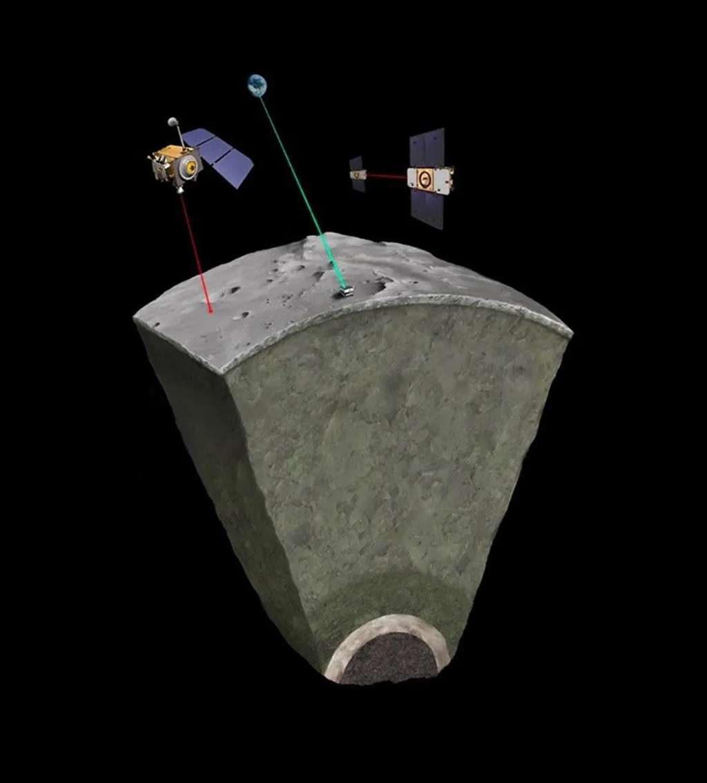 Penampakan irisan Bulan.