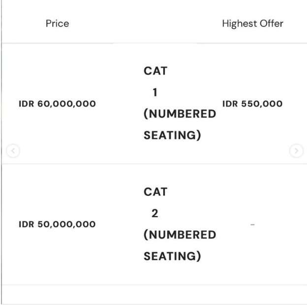 Tiket Coldplay Beredar di Marketplace Dijual Puluhan Juta, Tertinggi Hingga Rp60 Juta