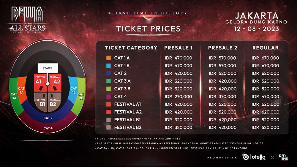 Dewa19 Featuring ALL STARS STADIUM TOUR 2023