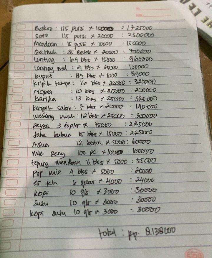 Potret Farida Nurhan
