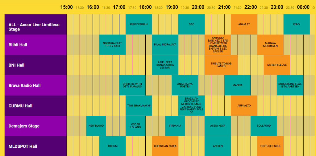 javajazzfestival.com