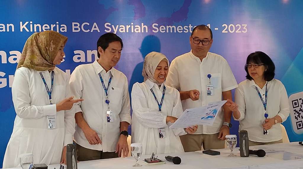 bca syariah