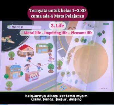 Pelajaran anak SD korea