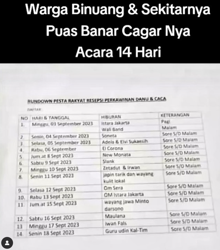 pernikahan anak haji ciut