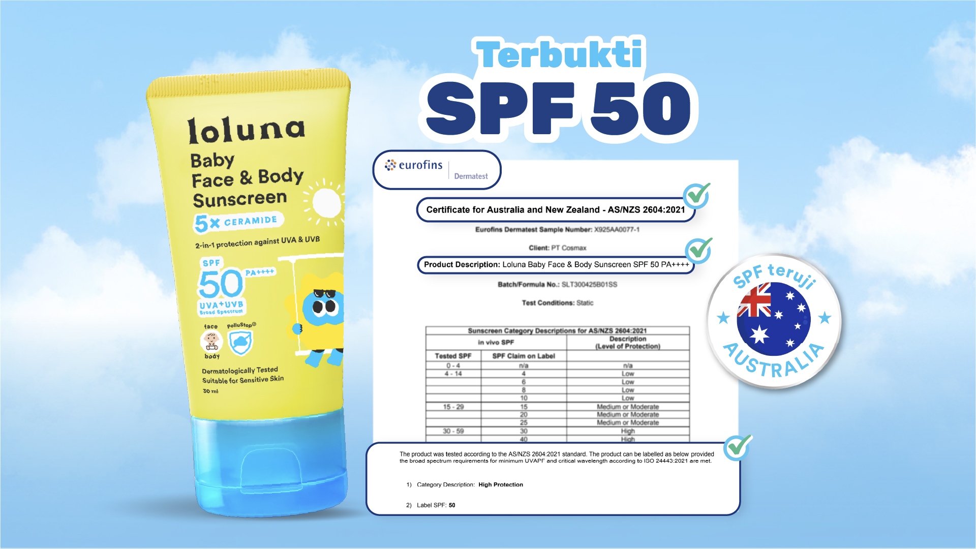 Lindungi Kulit Anak dari Sinar Matahari dan Polusi dengan Cara Nyaman, Tanpa Drama