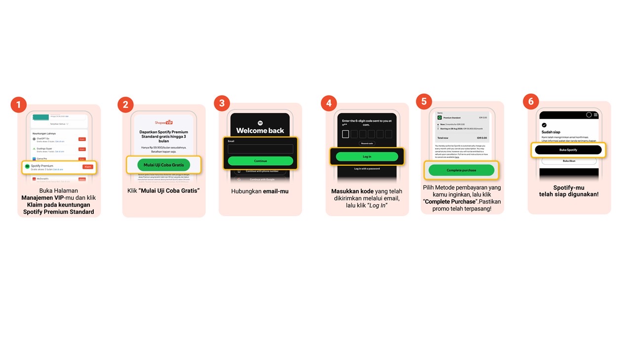 Cara Aktifkan Spotify Premium di Shopee