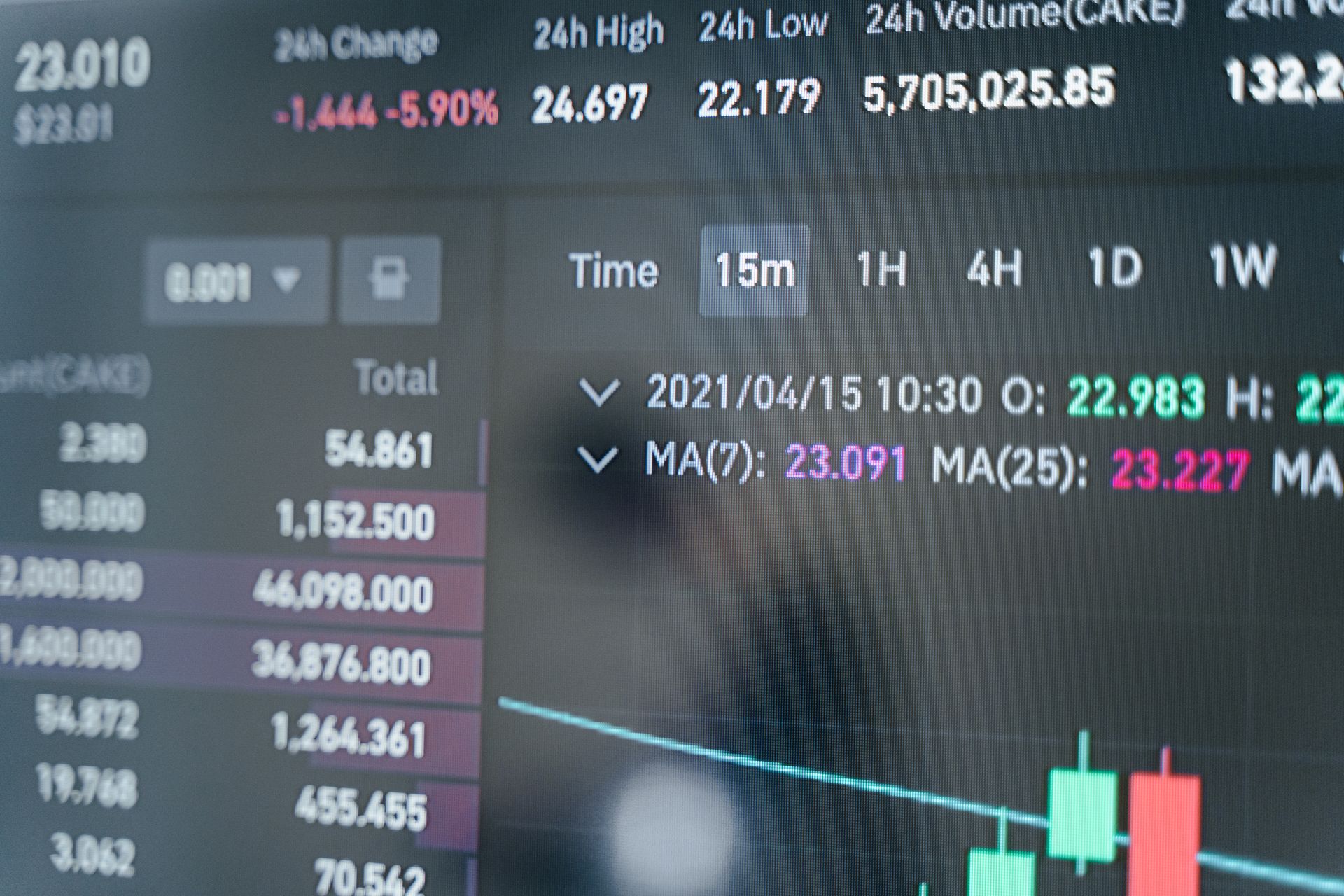 Bursa saham (Pexels.com-Tima Miroshnichenko) Bursa saham (Pexels.com-Tima Miroshnichenko)