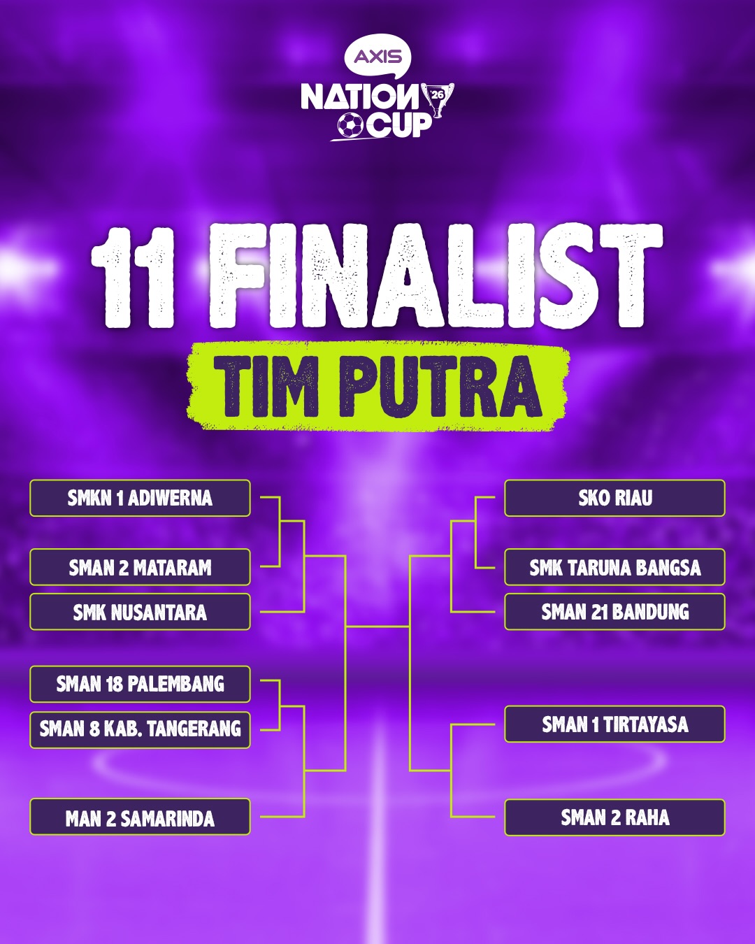 Tim Putra AXIS Nation Cup 2026 