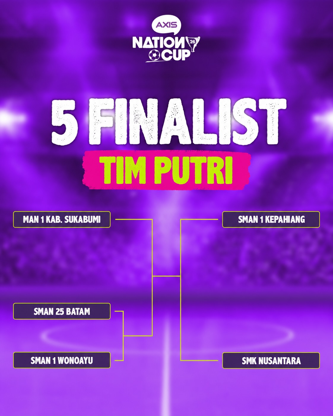 Tim Putri AXIS Nation Cup 2026 