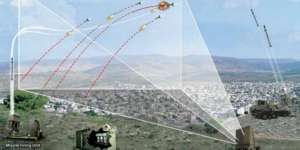 Cara Kerja `Iron Dome` Israel