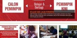 Untuk Papua: Buku Bangkitkan Bumi Cenderawasih