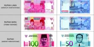 Negara Muslim Ini Panutan Penyederhanaan Uang Rupiah