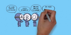 ODOJ (3): Kampanye Terbaik ODOJ Lewat Video