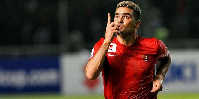 Perjalanan Religi Christian Gonzales