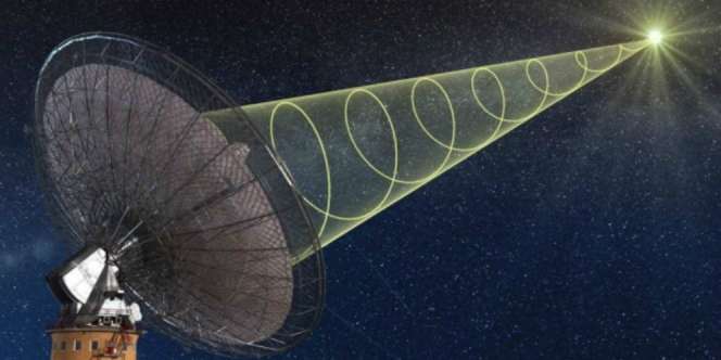 Ilmuwan Tangkap Sinyal Misterius dari Luar Bumi, Alien?