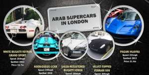 Jadi Bisnis, Saudagar Arab Borong Nomor Cantik Pelat Mobil
