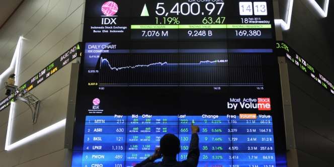 Indeks Syariah Ditutup Menguat, IHSG Cetak Rekor