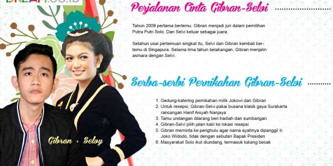LIVE STREAMING: Pernikahan Putra Jokowi