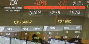 Ikuti Rupiah, Indeks Syariah Ditutup Melemah