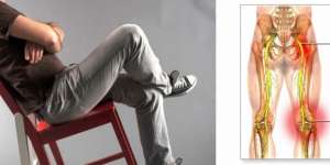 Terlalu Lama Duduk Sebabkan Kematian Lebih Cepat?