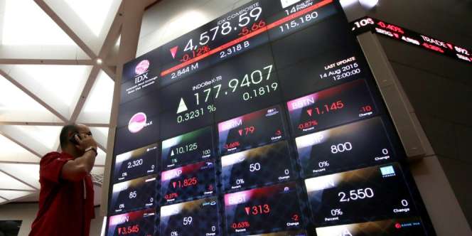 Dimotori Emiten Industri, Bursa Syariah Kembali Menanjak