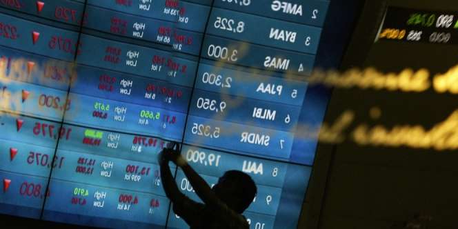 Bursa Asia Berguguran, Indeks Syariah Ikut Rontok