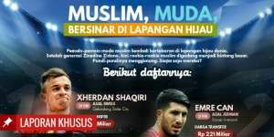 [INFOGRAFIS] Muslim, Muda, Bersinar