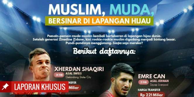 [INFOGRAFIS] Muslim, Muda, Bersinar