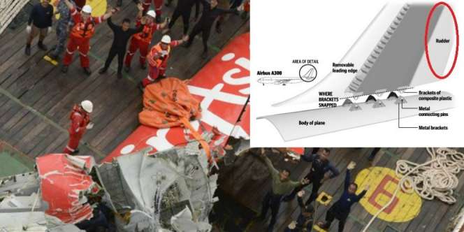 Setahun, `Sirip Ekor` AirAsia QZ8501 Rusak 23 Kali