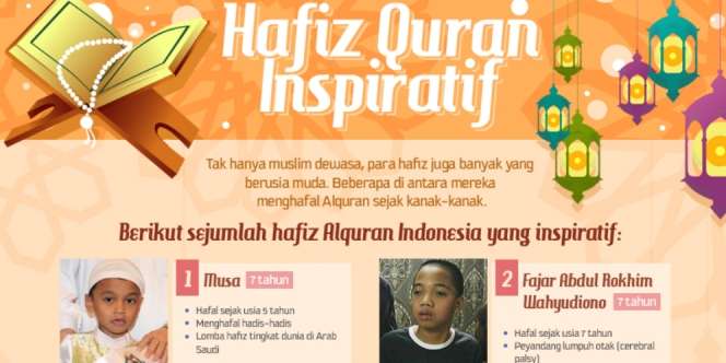 INFOGRAFIS: Hafiz Quran Inspiratif