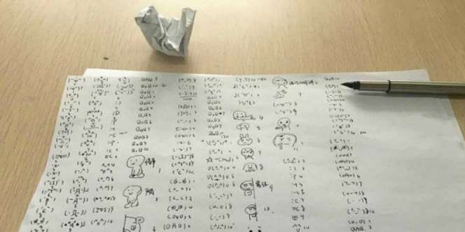 Hukuman Mahasiswa Terlambat, Menggambar Emoji 1000 kali