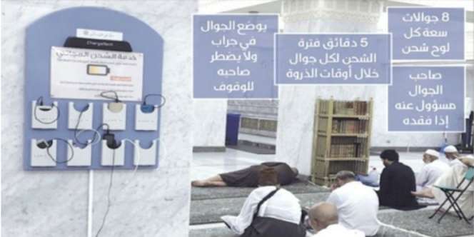 Masjidil Haram Luncurkan Fasilitas Isi Ulang Baterai Ponsel