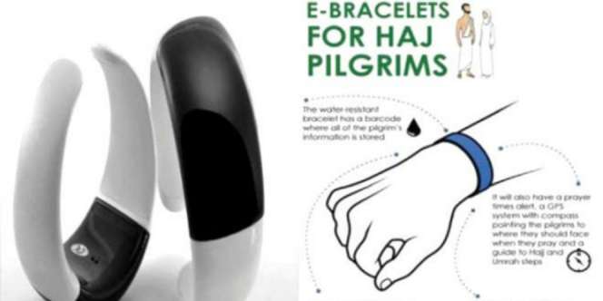 Heboh Gelang Haji Dibuat oleh Israel