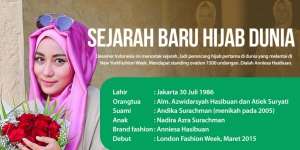Anniesa dan Sejarah Baru Hijab Dunia