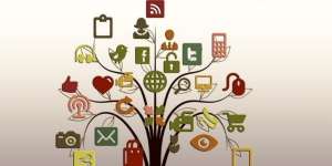 Media Sosial dalam Pandangan Islam