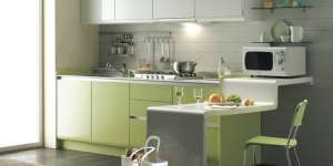 Pilihan Warna Terbaik untuk Dapur