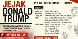 [INFOGRAFIS] Jejak Donald Trump