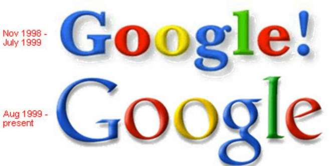 16 Topik Terpopuler Paling Dicari di Google Selama 2016