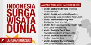 [INFOGRAFIS] Indonesia Surga Wisata Halal Dunia