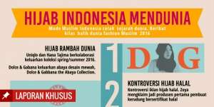 [INFOGRAFIS] Kejayaan 2016