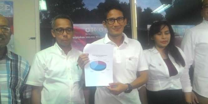 Rogoh Rp44 Miliar untuk Kampanye, Sandiaga Uno: Saya Ikhlas