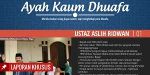 [INFOGRAFIS] Ayah Kaum Dhuafa