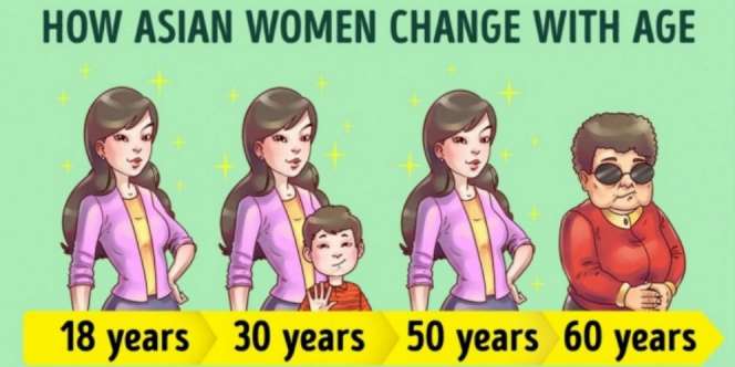 7 Kebiasaan Wanita China Ini Bikin Awet Muda?