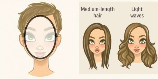 Tips Memilih Model Rambut Sesuai Bentuk Wajah